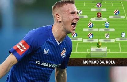 Momčad kola HNL-a: Stojković pokazao da će voditi 'modre', a Majkić čuva borbu za Europu