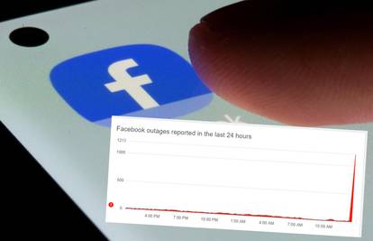 Facebook pao diljem svijeta: 'Otvara se samo bijela stranica'