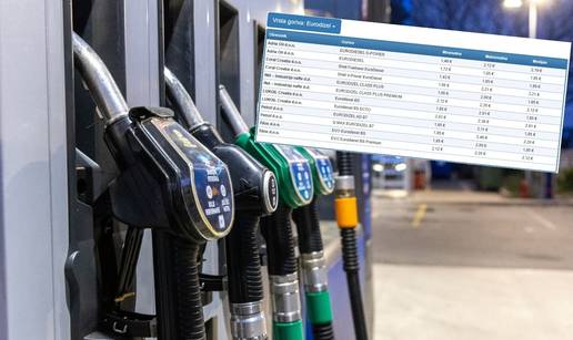 Ima li kraja poskupljenju? Evo za&scaron;to cijene dizela i eurosupera idu u nebesa