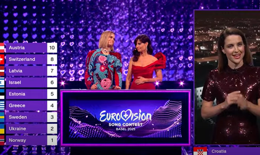 Evo tko je sve bio u hrvatskom stručnom žiriju: Italiji dali 12 bodova, čitala ih je Doris Pinčić