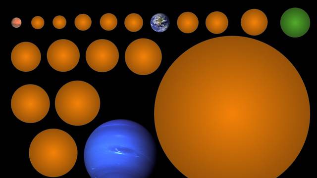 Studentica pronašla 17 novih planeta, a jedan je kao Zemlja