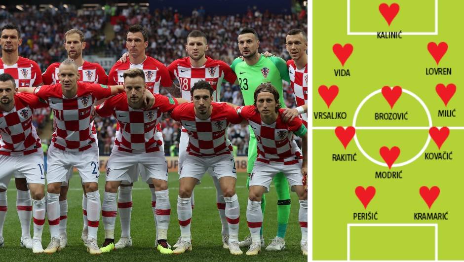 Vatreni velikog srca: U minuti skupe novac za potrebe djece