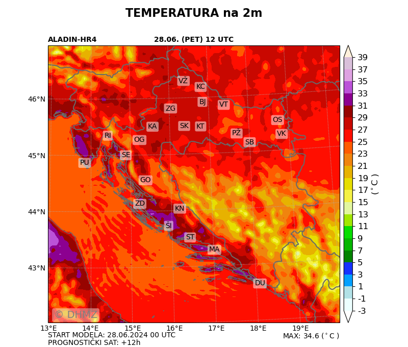 Za vikend temperature do 32 °C, s novim tjednom opet kiša: Meteoalarm zbog bure na jugu