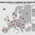 Ovo su cijene goriva u Europi!