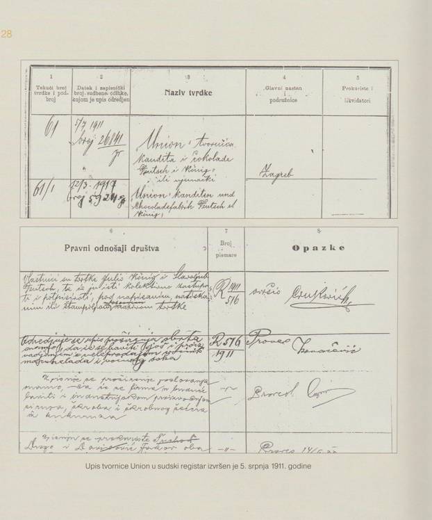 Male tajne omiljenih Kraševih slatkiša koje mnogi ne znaju