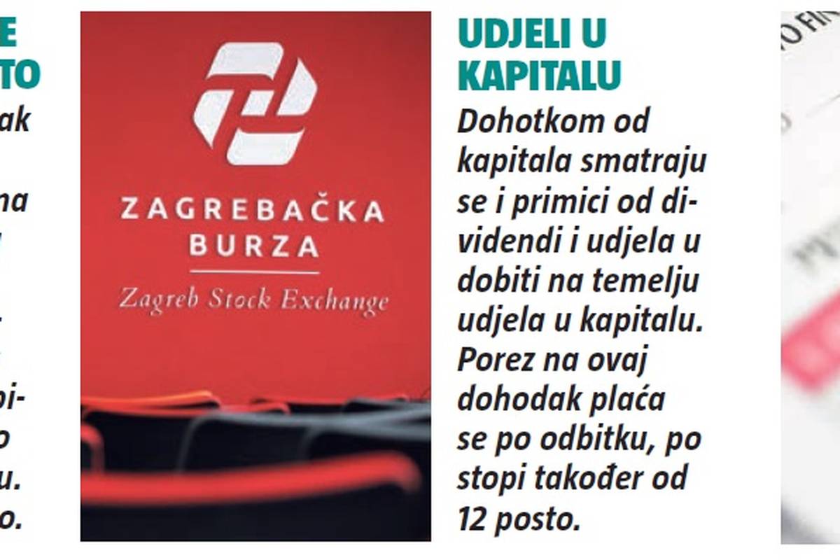 Tko zaradi na Bitcoinu, mora državi platiti 12 posto poreza | 24sata