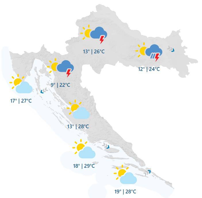 Staro normalno: Nema signala da će ljeto biti ekstremno vruće