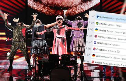 Opa, kladionice njuše senzaciju! Let 3 je šesti na listi favorita po glasovima publike 'Eurosonga'