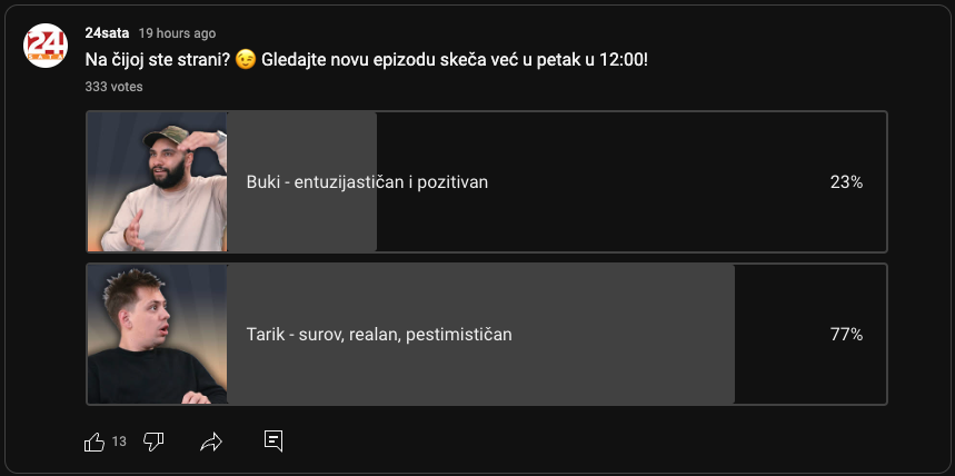 Optimističan ili pesimističan? Koji ste vi tip osobe u društvu?