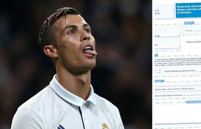 Ronaldo utišao kritičare: Javno objavio poreznu prijavu za '15.