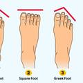 Kakvi ste duboko iznutra? Oblik stopala otkriva vašu osobnost