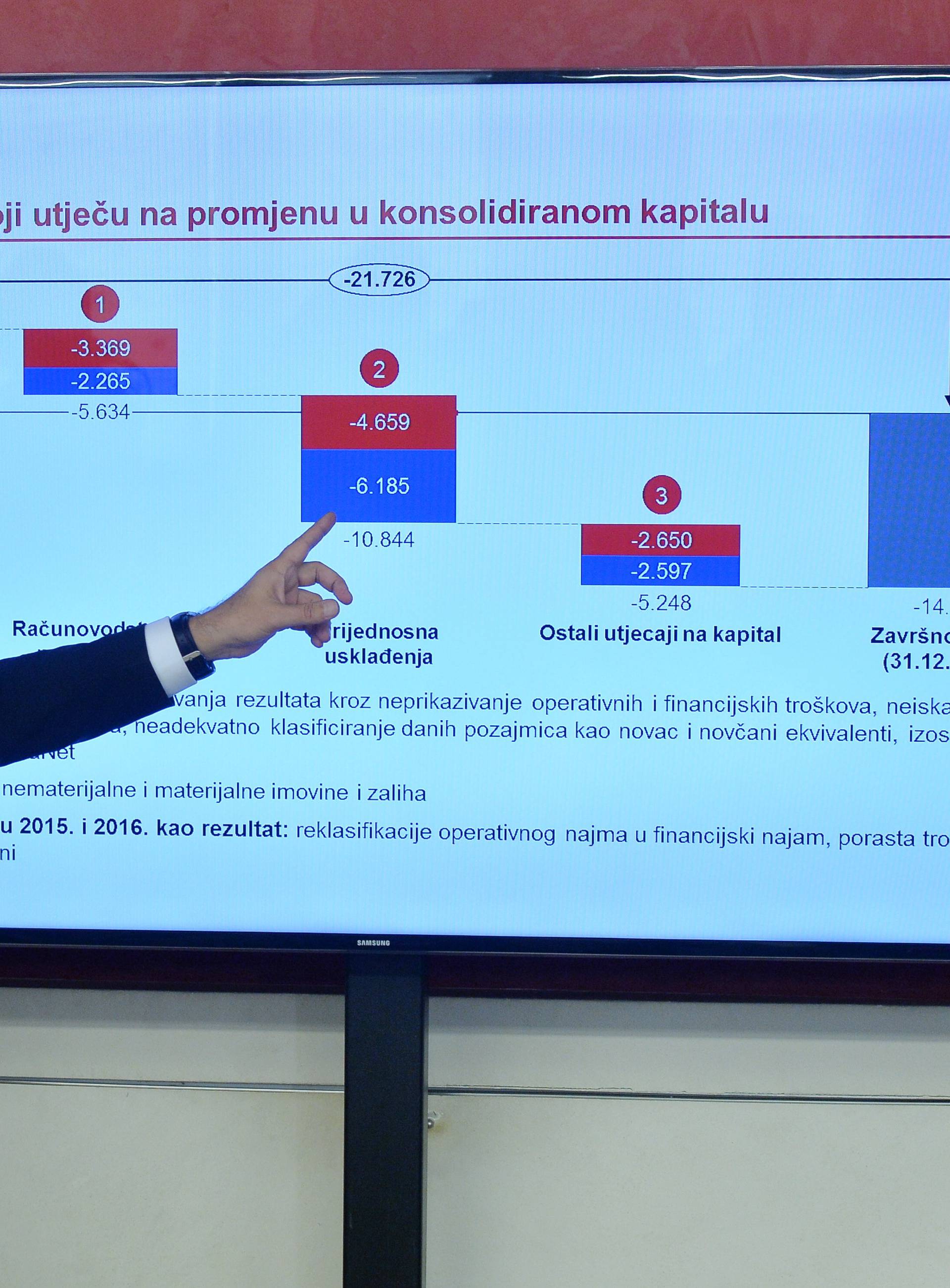 Ide kaznena prijava:  Na jahte i ljetovanja otišla milijarda kn!?