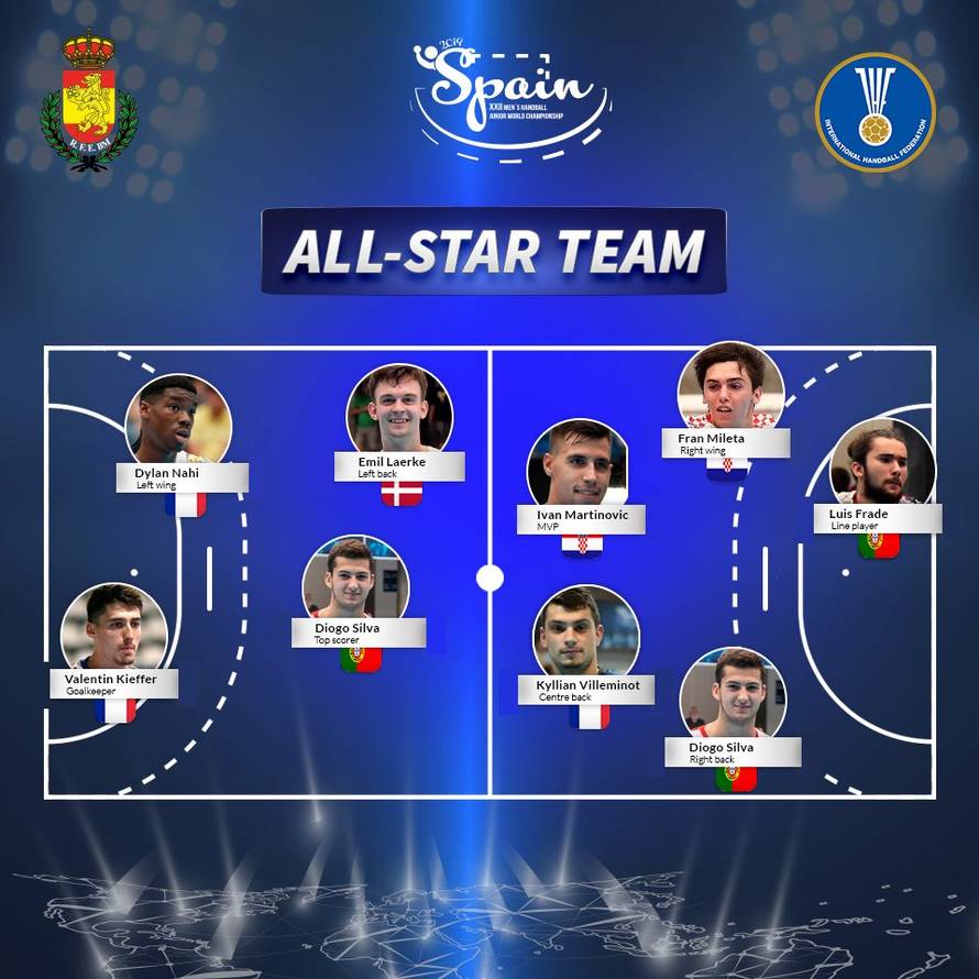 Ivan Martinović najbolji igrač SP-a, Mileta u najboljih sedam