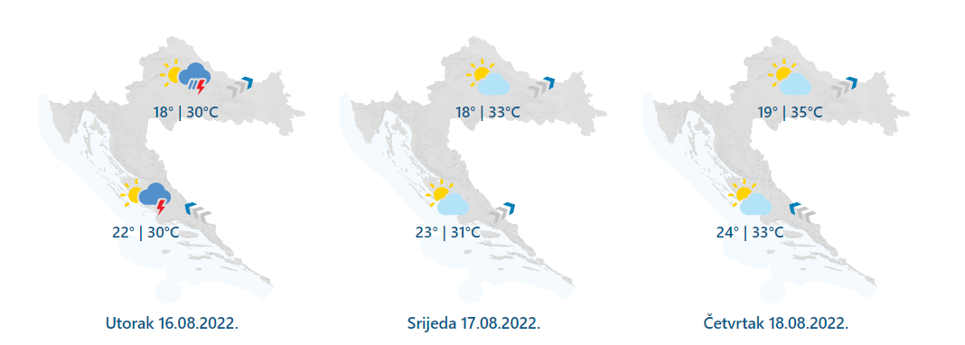 Bit će i do 38°C, ali za vikend stiže velika promjena vremena