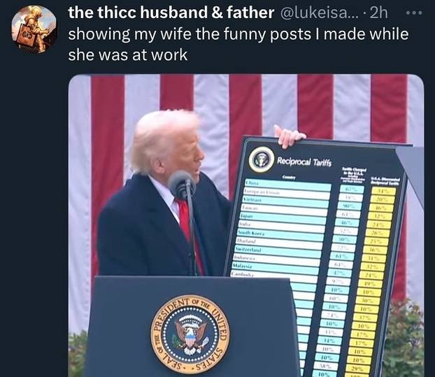 FOTO Internet 'gori' nakon što je Trump uveo carine cijelom svijetu: Ovo su najbolji memovi