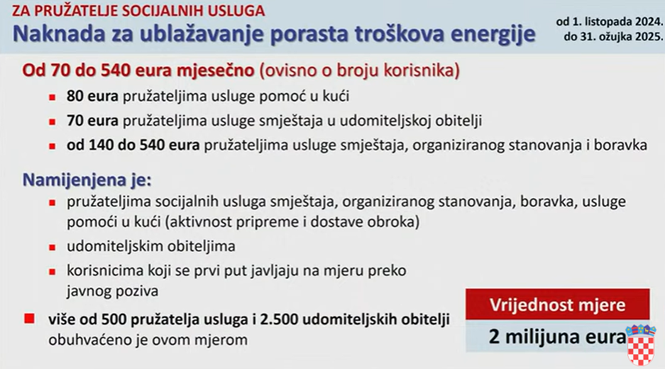 Vlada predstavila novi paket mjera: Kreće od 1. listopada, evo koliko će vas koštati plin