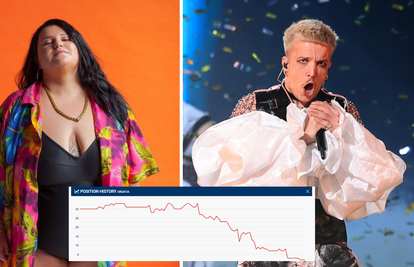 Predviđaju nam drugo mjesto na Eurosongu: Kako to znaju i pogađaju li i inače pobjednike?