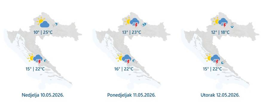 Evo kakav nas vikend čeka!