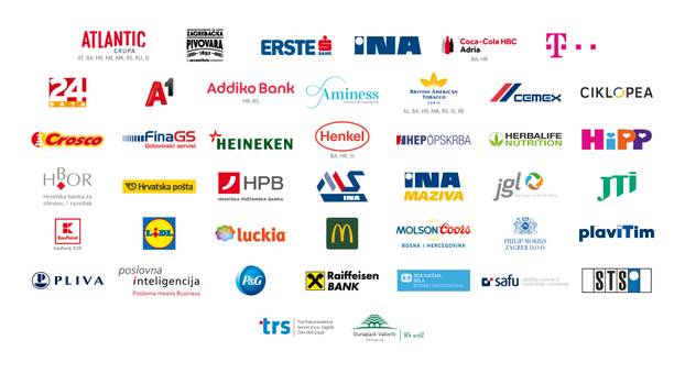 Lista aktualnih nositelja certifikata Poslodavac Partner