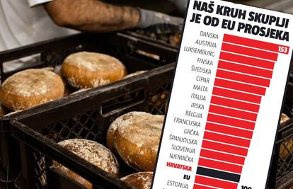Pekari najavljuju veće cijene: 'Kruh i peciva sigurno idu gore. Moramo, sve je poskupjelo'