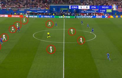 Ovo je zadnji napad Italije, a mi s 9 igrača. Gdje nam je deseti?