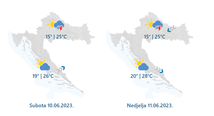 Spojili ste Tijelovo i vikend? Evo kakvo nas vrijeme čeka: Kiša i grmljavina, ali negdje i sunce