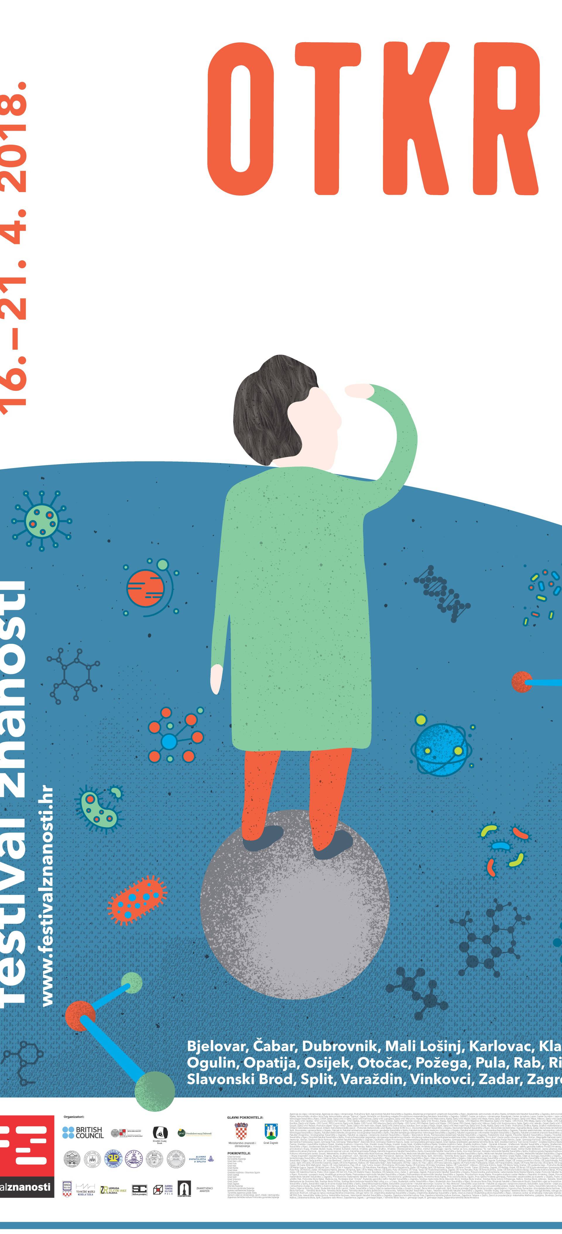 Festival znanosti: Upoznajte otkrića koja su mijenjala svijet
