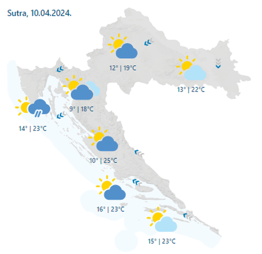 Od danas crveni meteoalarm! Stigla je promjena vremena uz žutu kišu iz Afrike i jaku buru