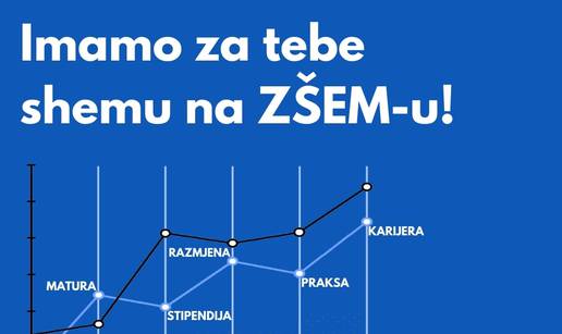 Imamo za tebe shemu na ZŠEM-u!