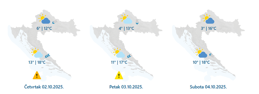 Crveni alarm zbog olujne bure: U najvišem gorju moguć snijeg!