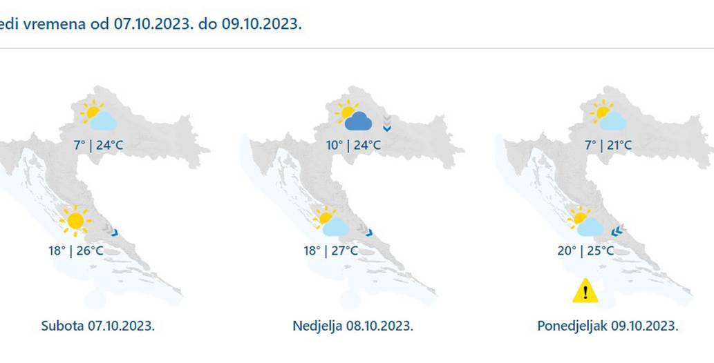 Evo kakvo nas vrijeme očekuje za vikend: Temperature do 28°C