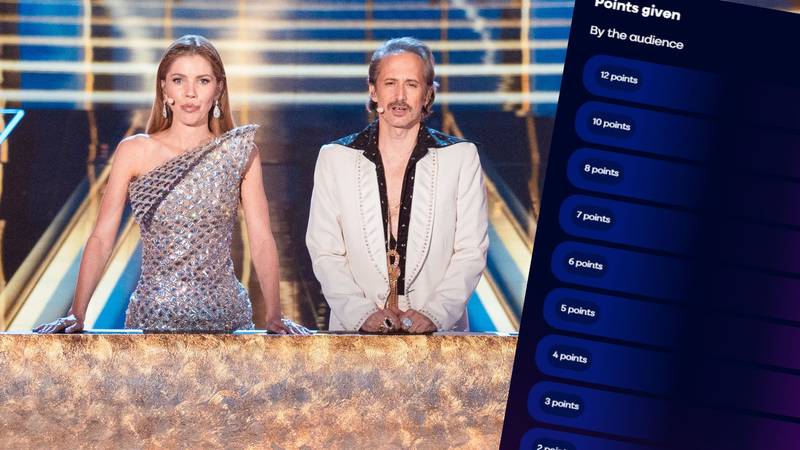 Pogledajte kako je hrvatska publika glasala na Eurosongu
