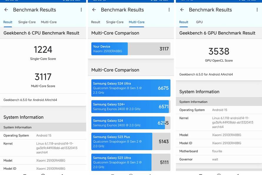 Xiaomi Redmi Note 15 Pro+