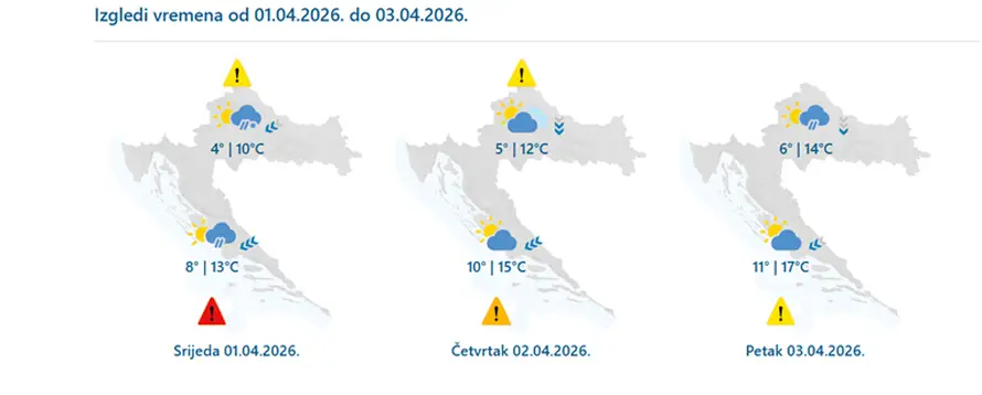 STIŽE POGORŠANJE Jaka bura, DHMZ upalio i crveni alarm! 'Čuvajte se letećih krhotina'
