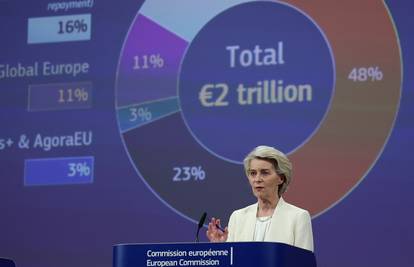 EK predlaže nacionalnu omotnicu za RH od 16,8 mlrd. €