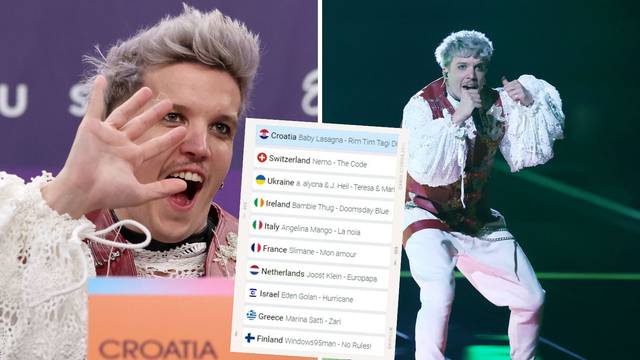 ANKETA Hoće li Baby Lasagna donijeti Hrvatskoj prvu pobjedu na Euroviziji? Dajte svoj glas!