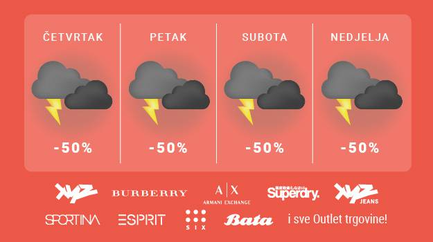 Crveni alarm za Hrvatsku - stiže ljetna shopping oluja