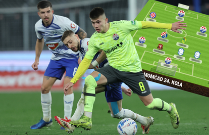 Momčad kola HNL-a: Slaven ima čovjeka koji zabija svakih 38 minuta, Šego okomit i opasan