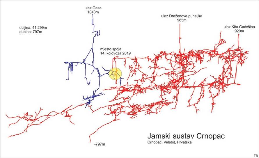 'Puzali smo kroz pješčani kanal pa otkrili najdulju jamu u RH...'