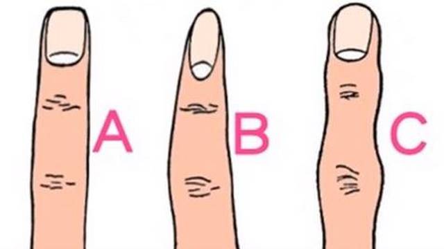 Kakvog su oblika vaši prsti? To otkriva kako doživljavate svijet