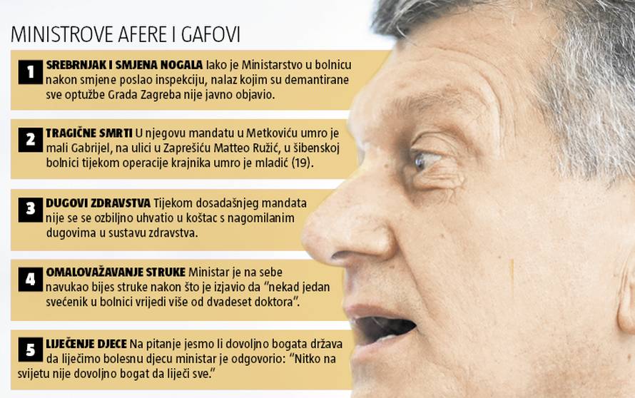 Kupili kuću sami od sebe, a ne zna ispuniti imovinsku karticu