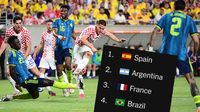 Athletic rangirao sve sudionike Svjetskog prvenstva. Jesu li nas podcijenili? Kolumbija je ispred!