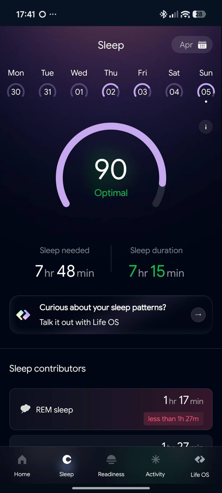 VIDEO Testirali smo pametni prsten Luna: Nije ono što mislite