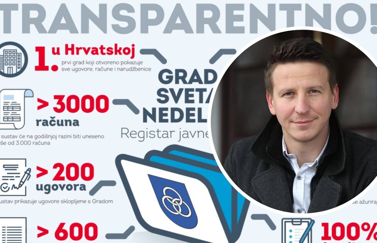 U Svetoj Nedelji dužnosnicima će plaću određivati - građani