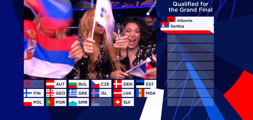 Završila je i druga polufinalna večer Eurosonga, ovo je svih 10 zemalja koje su prošle dalje...