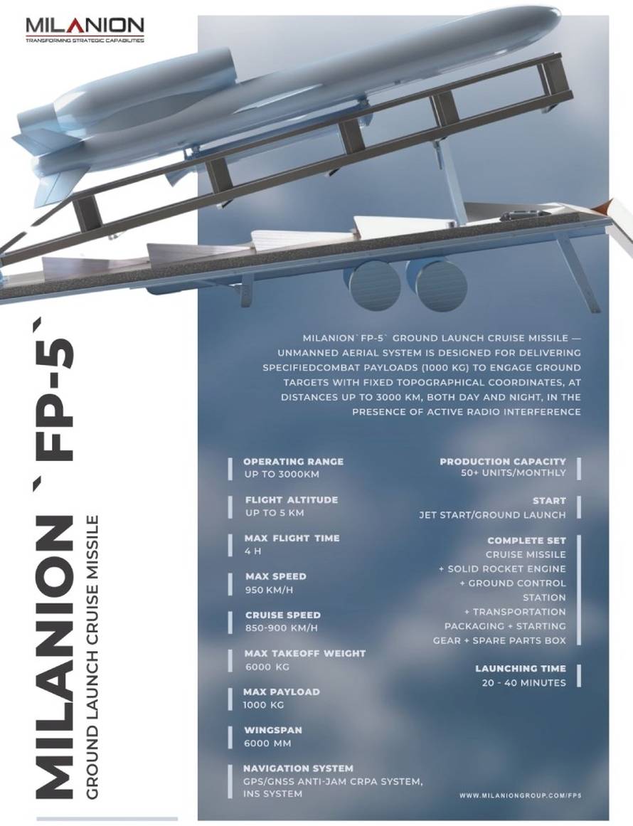 Kijev: 'Naša raketa Flamingo ima Moskvu na dlanu; Rusi: 'Nećete biti jači od nas...'