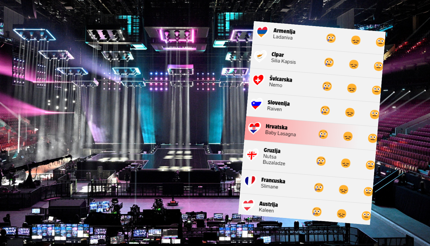 ANKETA Pratite s nama finale Eurosonga i ocjenjujte nastupe!