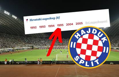 Fantomski trofej na Poljudu: Hajduk si 'prisvojio' Superkup koji se nikada nije ni odigrao!?