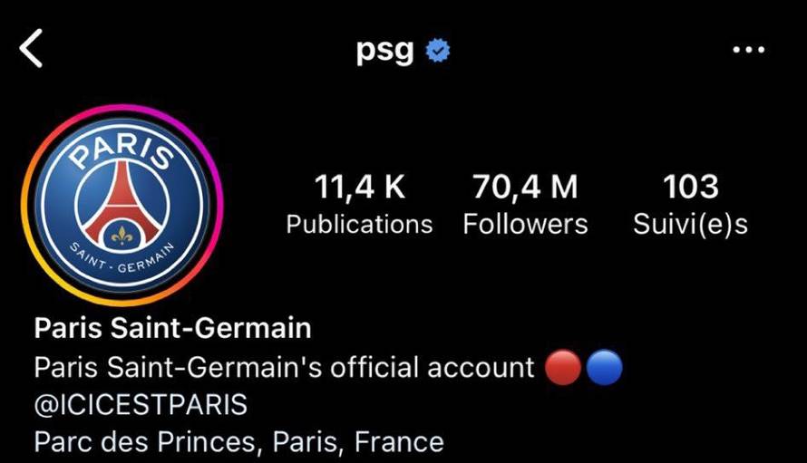 PSG izgubio milijune pratitelja nakon odlaska Lionela Messija