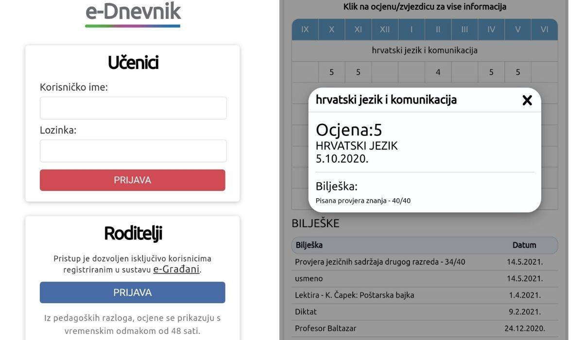 Carnet E Dnevnik Odsad I Na Mobitelima Roditelji Ce Upisane Ocjene Vidjeti Nakon 48 Sati 24sata Carnet E Dnevnik Odsad I Na Mobitelima Roditelji Ce Upisane Ocjene Vidjeti Nakon 48 Sati 24sata